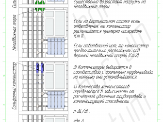 10. Самокомпенсация лист 2.PNG